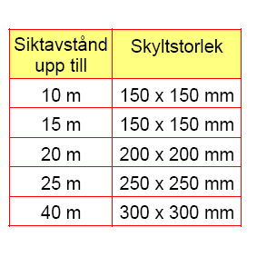 Skylt Brandfilt, dubbelsidig