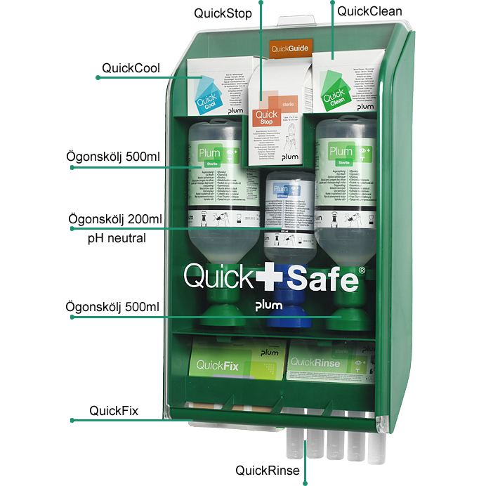 QuickSafe förbandstavla