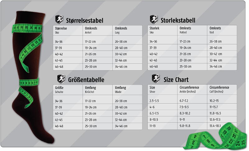 Stdstrumpa 5-pack