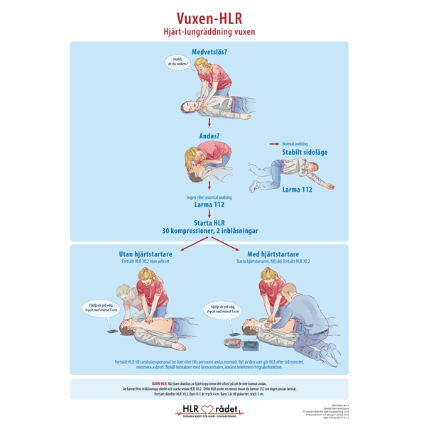 Planch Vuxen HLR med Hjrtstartare